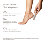 Automatic Foot Grinder