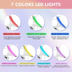 GlowLift 4-in-1 Face & Neck Massager