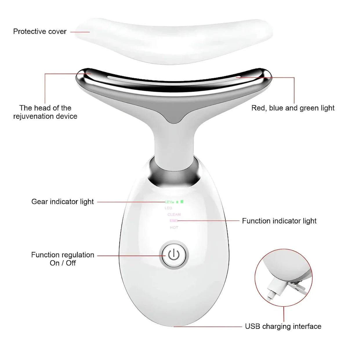 GlowLift 4-in-1 Face & Neck Massager