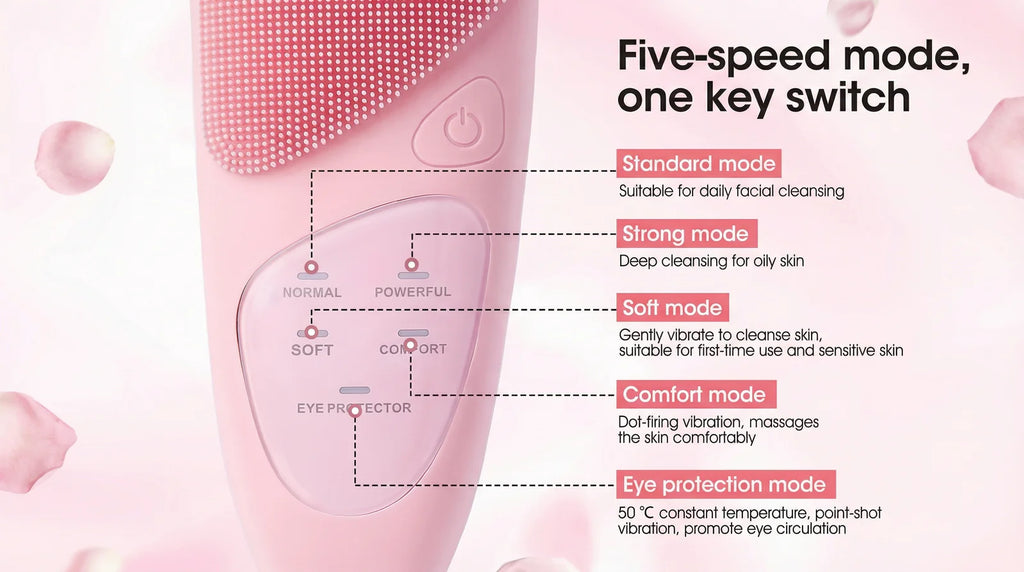 Ultrasonic Facial Cleansing Brush
