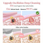 Ultrasonic Facial Cleansing Brush