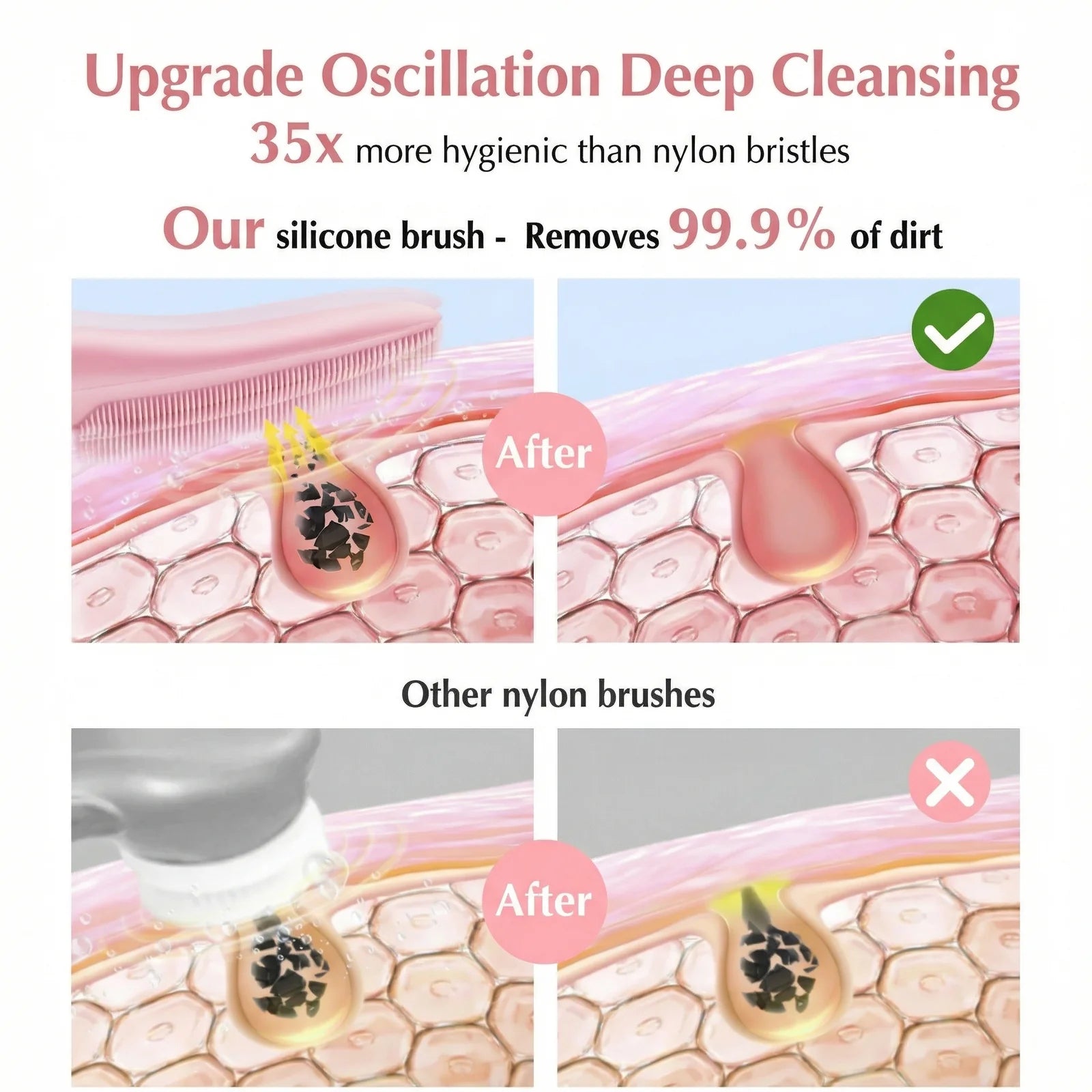 Ultrasonic Facial Cleansing Brush
