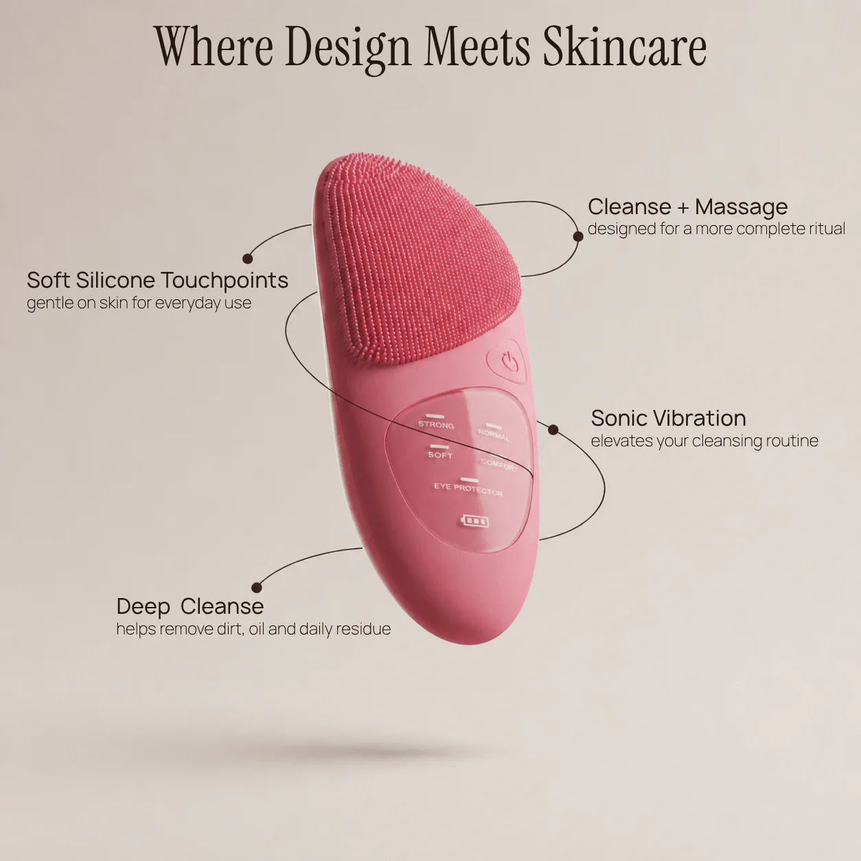Ultrasonic Facial Cleansing Brush